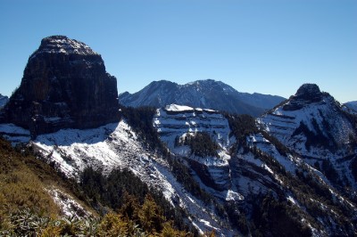 Dabajian and Xiaobajian Mountains